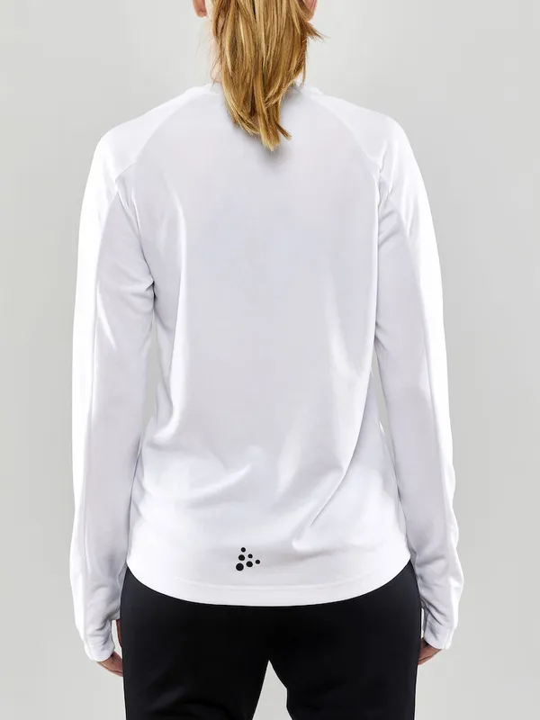 1910161-900000_Evolve Crew Neck W_Closeup3.jpg